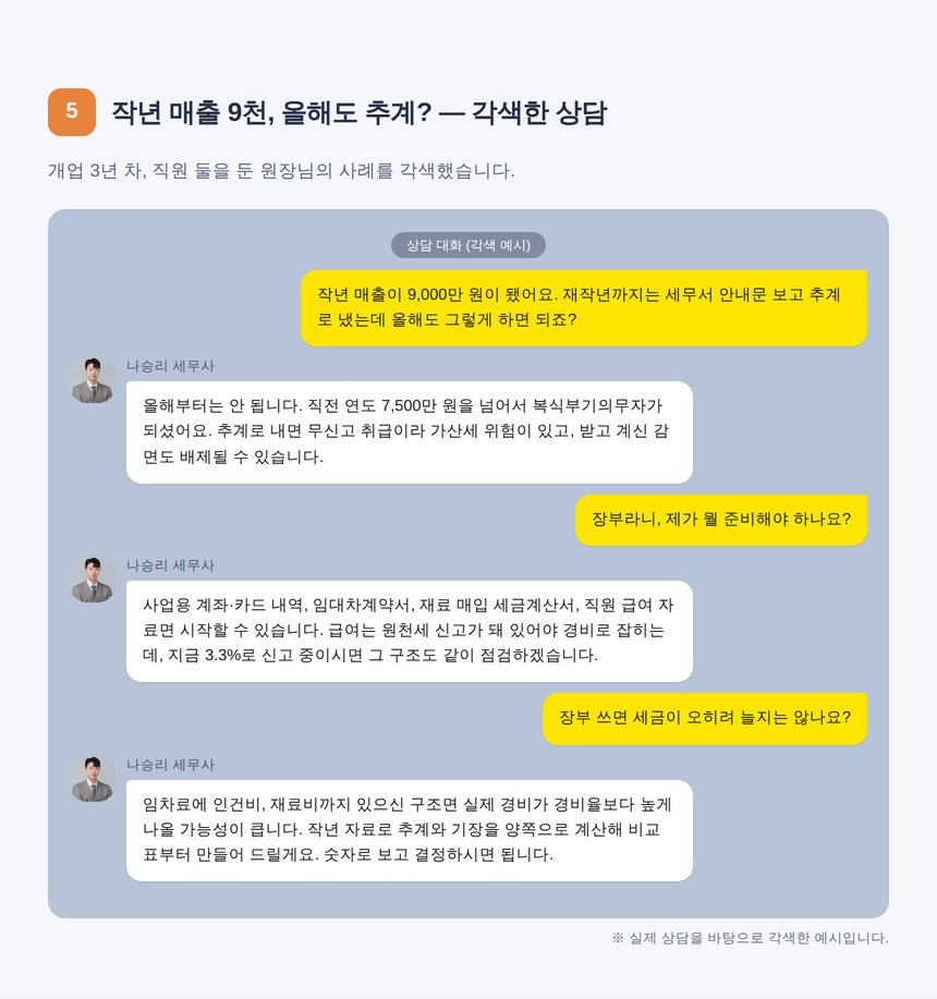 미용실 종합소득세 상담 카카오톡 각색 예시