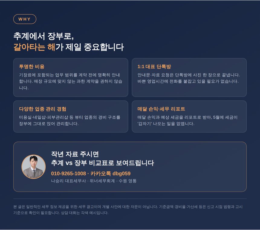 미용실 세무기장 상담 안내