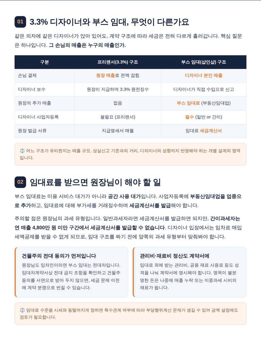 프리랜서 구조와 부스 임대 구조 비교