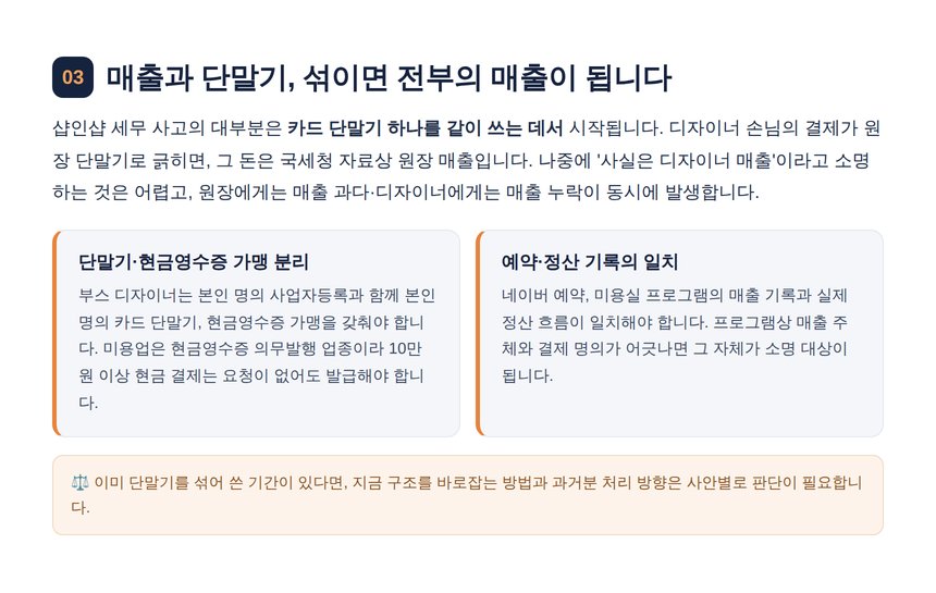 샵인샵 매출 단말기 분리 원칙