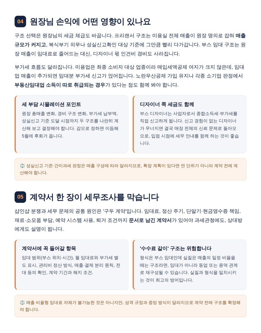 부스 임대 손익 영향과 계약서 필수 항목
