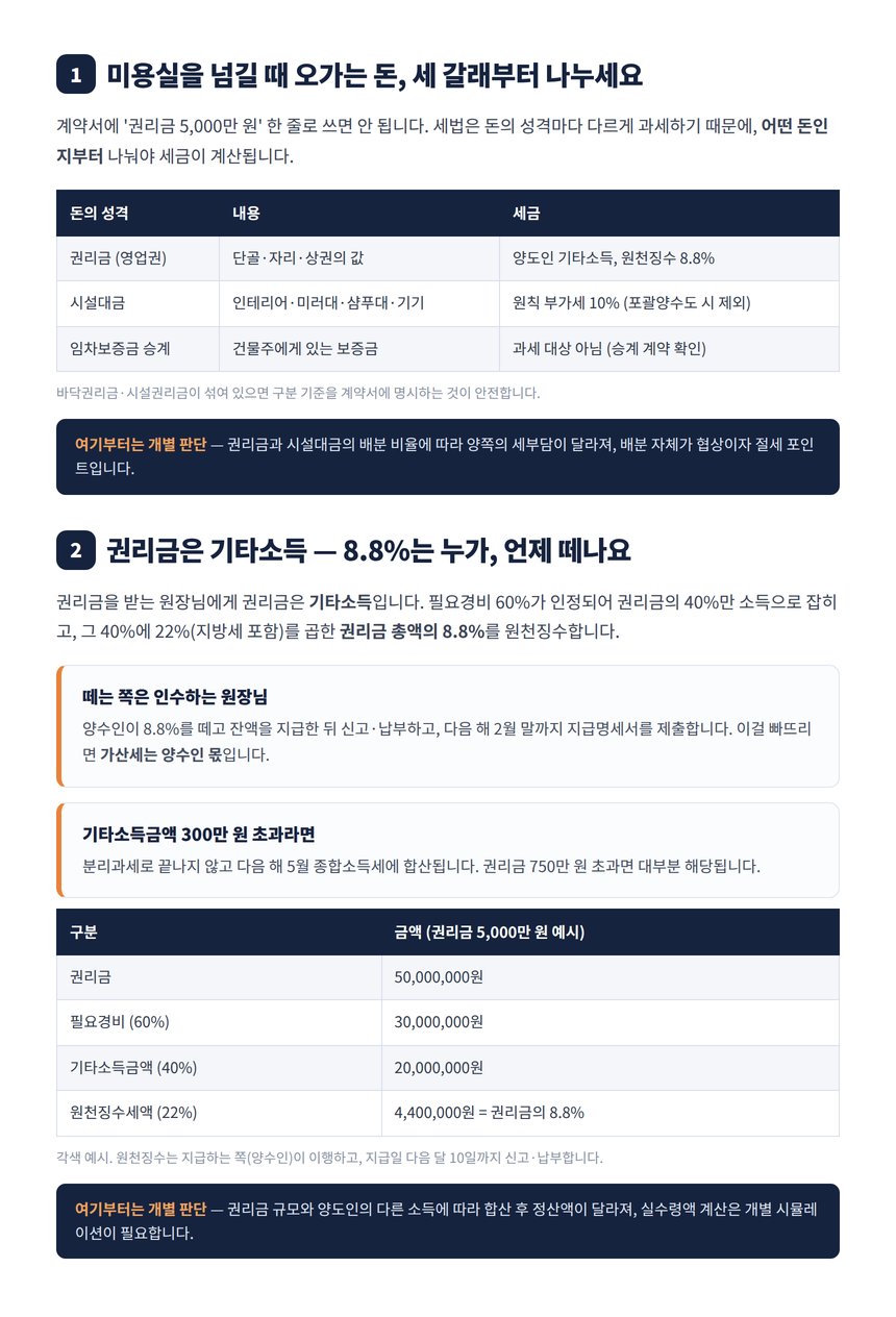 미용실 권리금 시설대금 보증금 세금 구분표