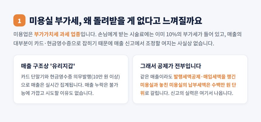 미용실 부가세 매출 구조와 공제의 중요성