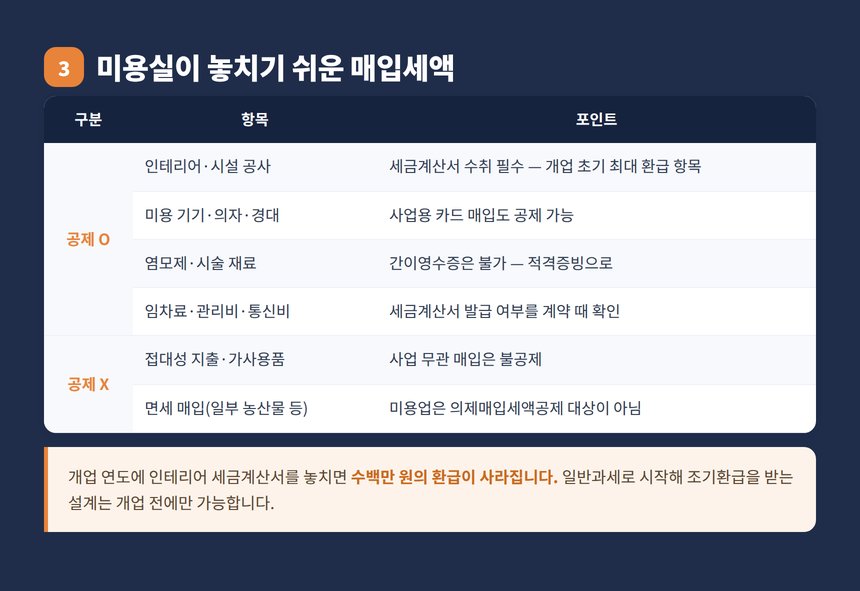 미용실 매입세액 공제 항목과 불공제 항목 표