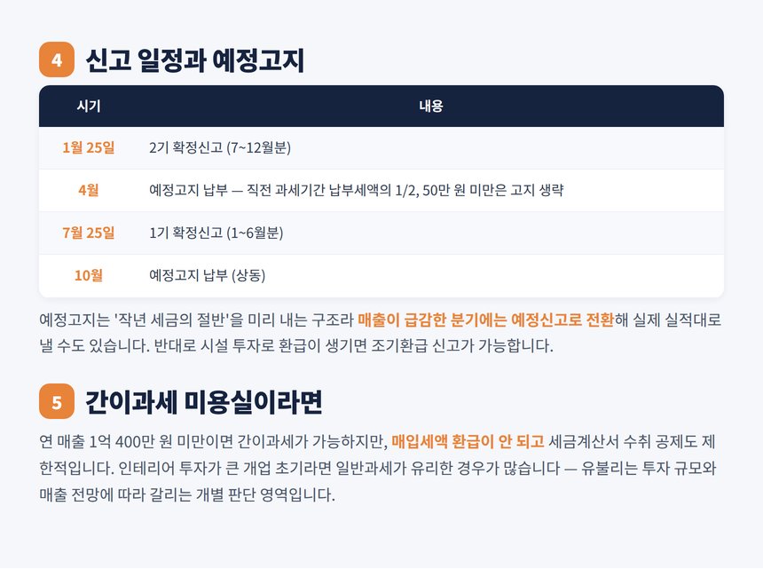 부가세 신고 일정 예정고지와 간이과세 비교