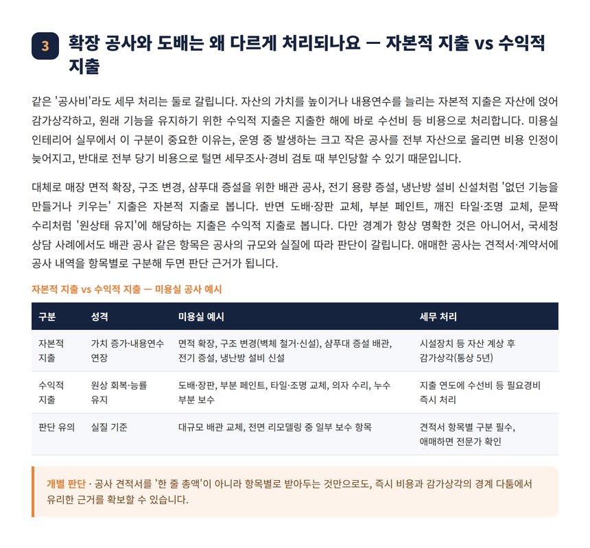 미용실 인테리어 세무사 — 확장 공사와 도배는 왜 다르게 처리되나요 — 자본적 지출 vs 수익적 지출