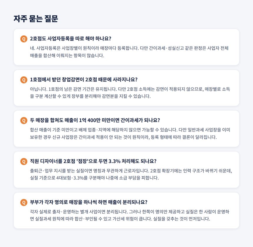 미용실 2호점 세무사 자주 묻는 질문