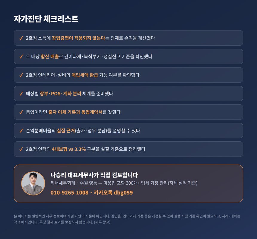 미용실 2호점 세무사 자가진단 체크리스트