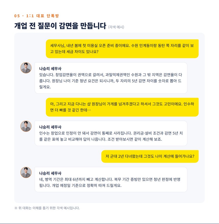 미용실 세무사 상담 단톡방 대화 각색 예시