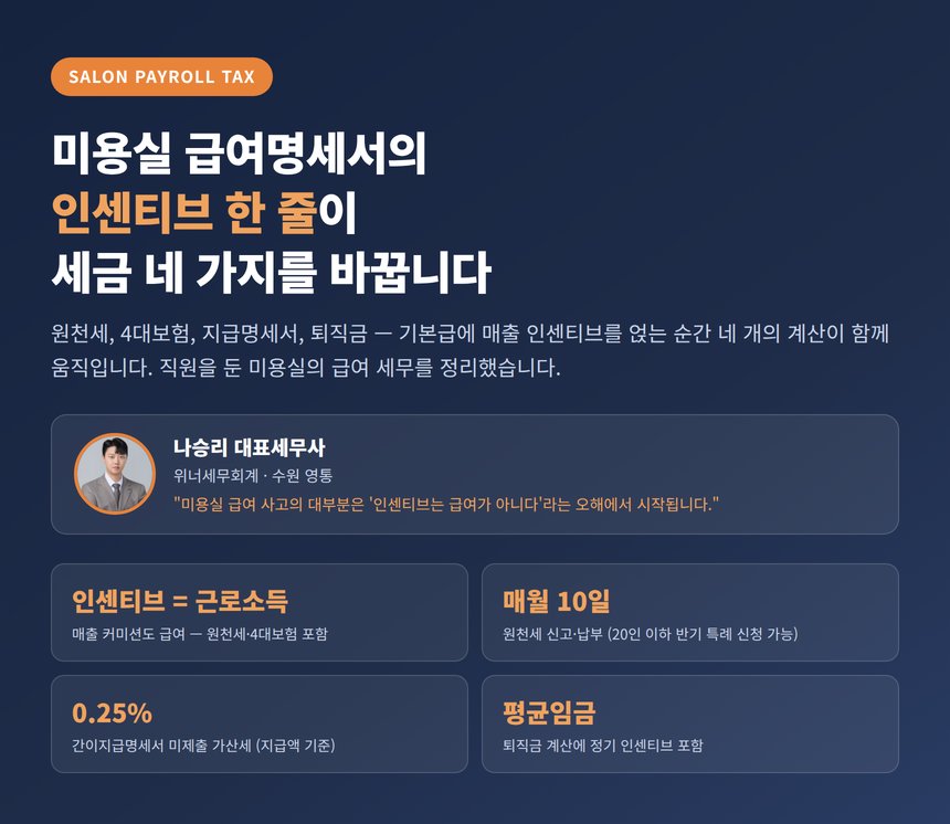 미용실 급여 세무사, 인센티브 한 줄이 원천세·4대보험·퇴직금을 전부 바꿉니다