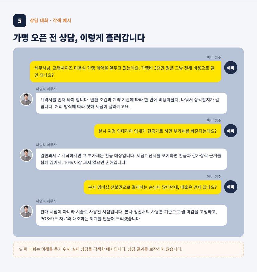 미용실 프랜차이즈 세무사 상담 대화 각색 예시