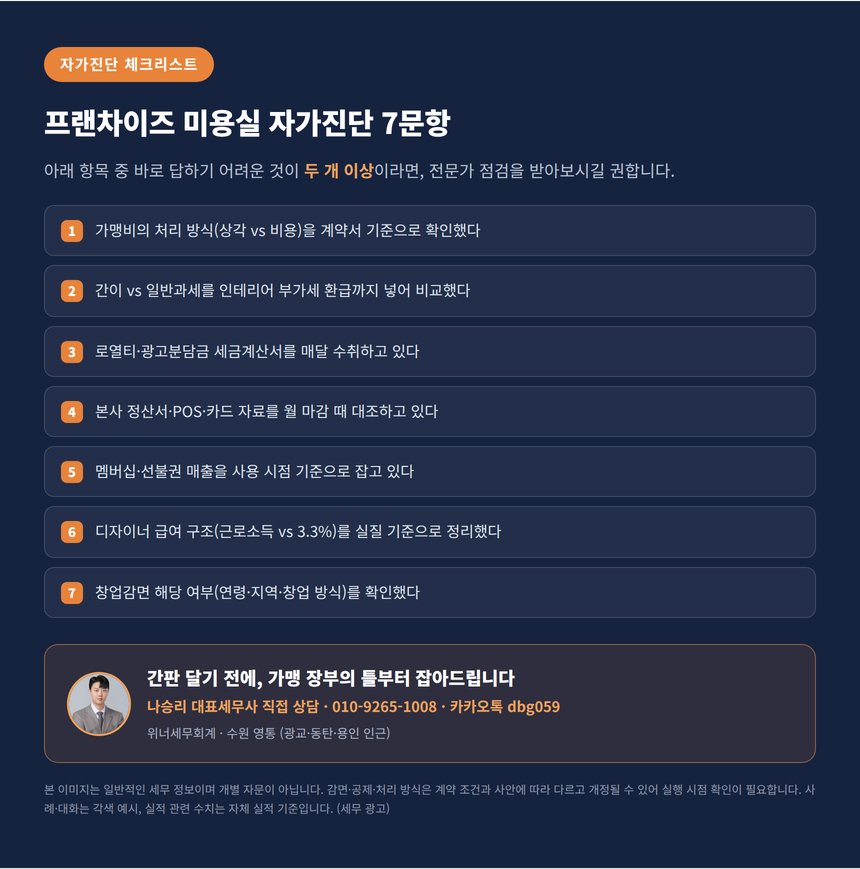 미용실 프랜차이즈 세무사 자가진단 체크리스트