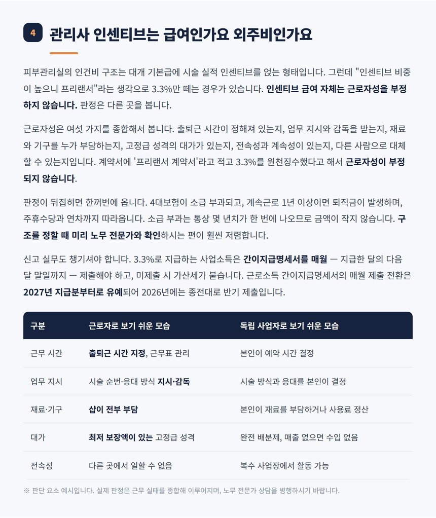 관리사 인건비 근로자성 판단 요소 비교표