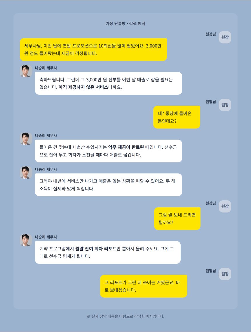 에스테틱 기장 상담 카카오톡 대화 각색 예시