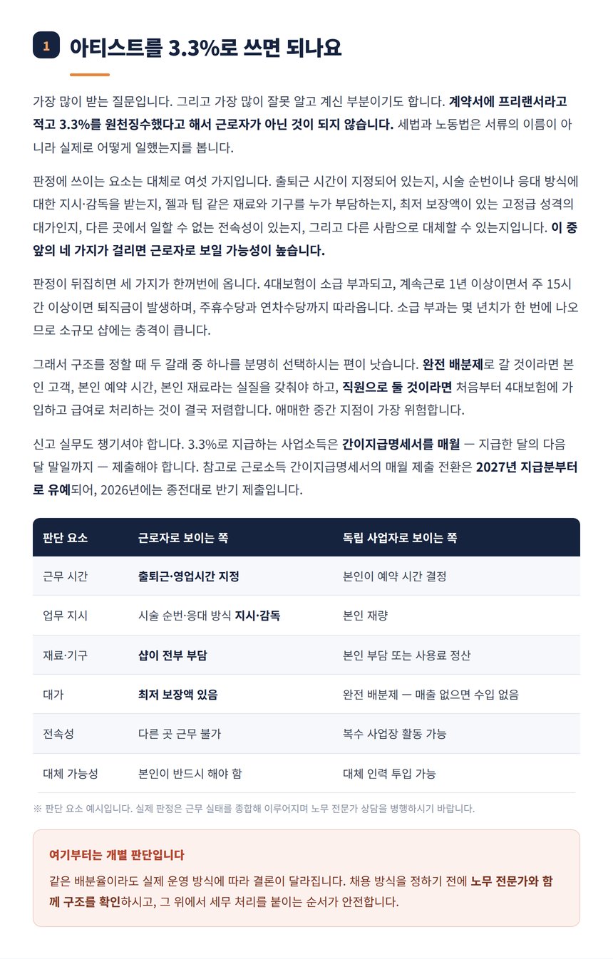 네일 아티스트 근로자성 판단 요소 비교표