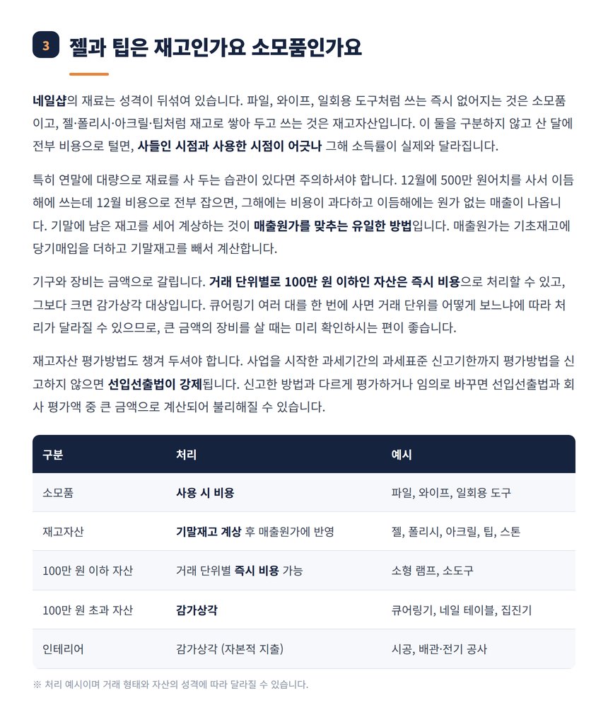 네일 재료의 재고자산과 소모품 구분 처리표