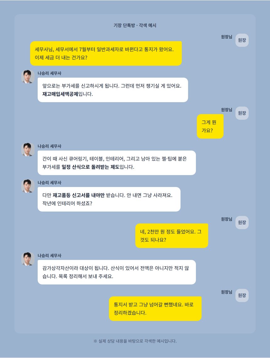 네일샵 기장 상담 카카오톡 대화 각색 예시