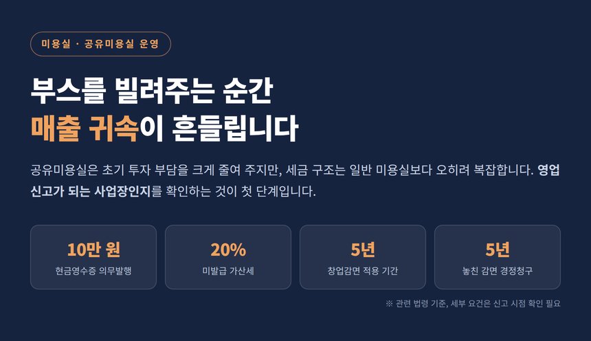 공유미용실 세무사, 부스를 빌려주는 순간 매출 귀속과 감면이 함께 흔들립니다