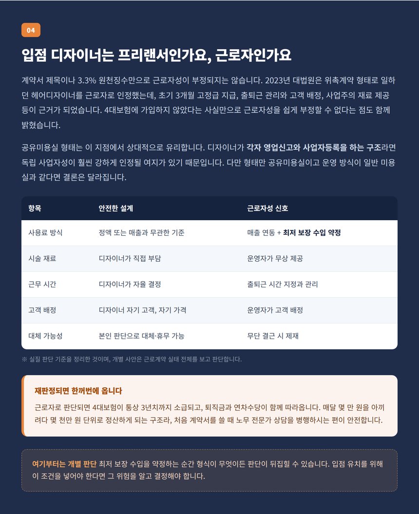 입점 디자이너는 프리랜서인가요, 근로자인가요