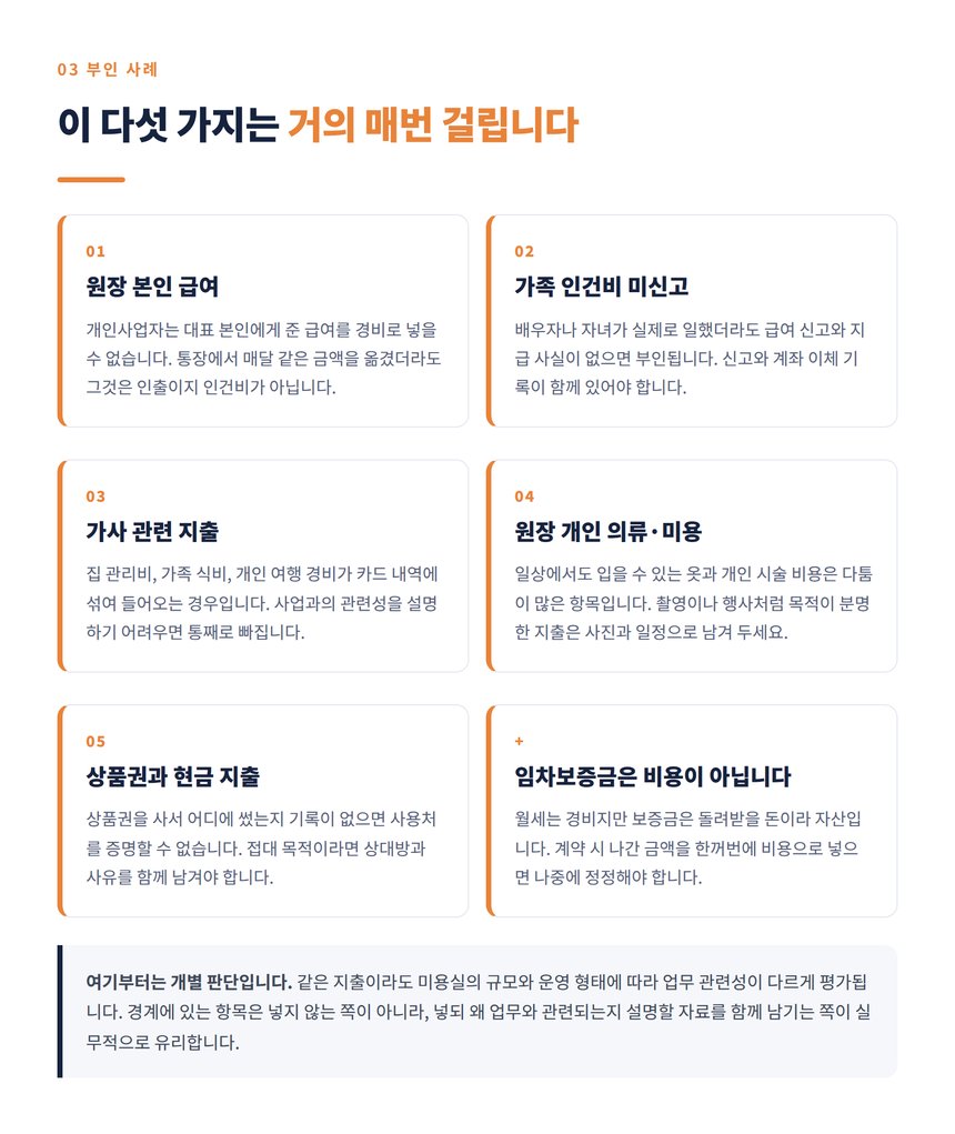 미용실에서 자주 부인되는 경비 다섯 가지