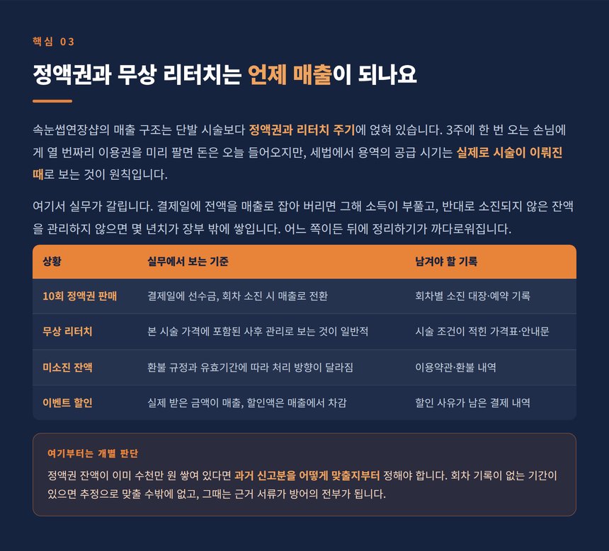 정액권 선수금과 무상 리터치의 매출 인식 시점 정리표