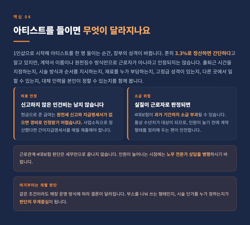 속눈썹 아티스트 고용 시 근로자성 판단과 인건비 증빙