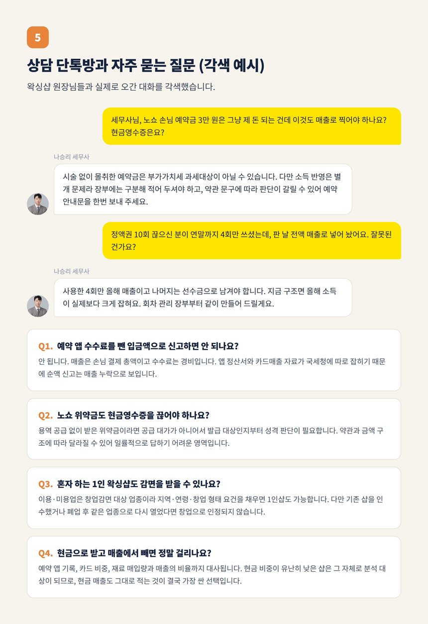 왁싱샵 세무 상담 단톡방 대화 각색 예시와 자주 묻는 질문