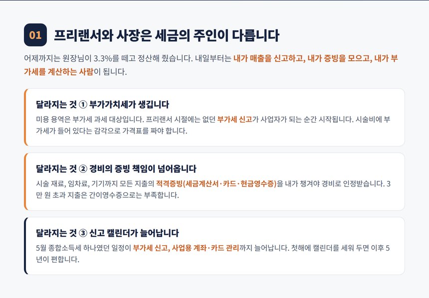 프리랜서와 사업자의 세금 차이