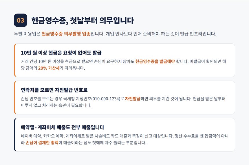 미용실 현금영수증 의무발행과 예약앱 매출 신고