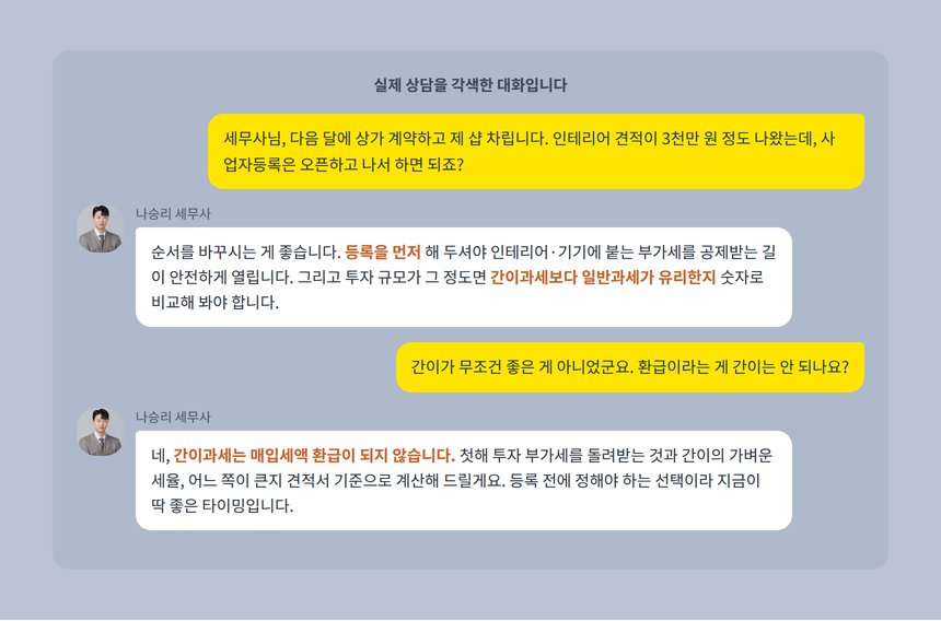 1인샵 개업 상담 카카오톡 각색 사례