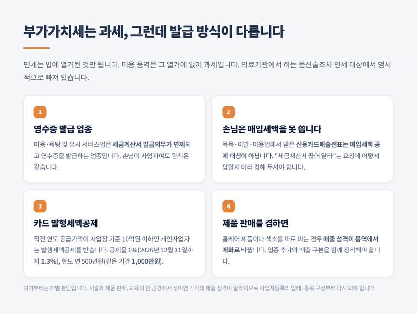 반영구화장 부가가치세 과세와 영수증 발급 업종 매입세액 불공제
