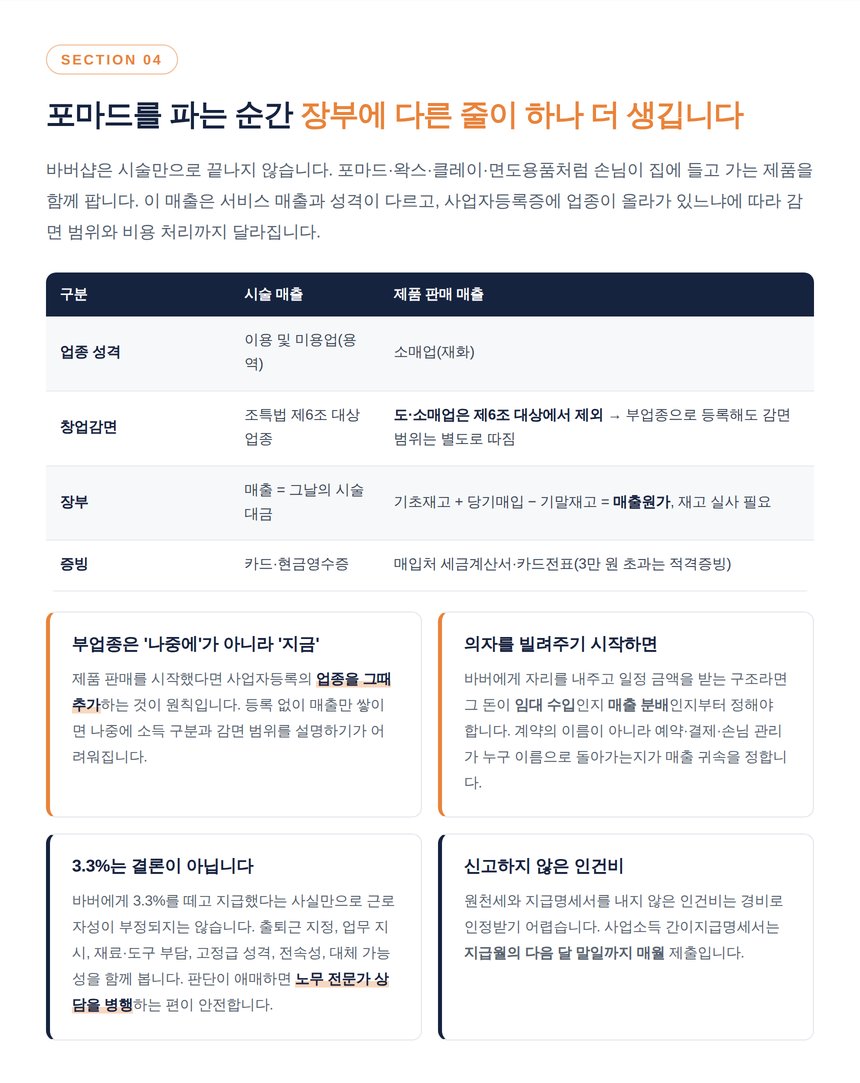 바버샵 제품 판매 겸업 시 매출원가와 부업종 등록