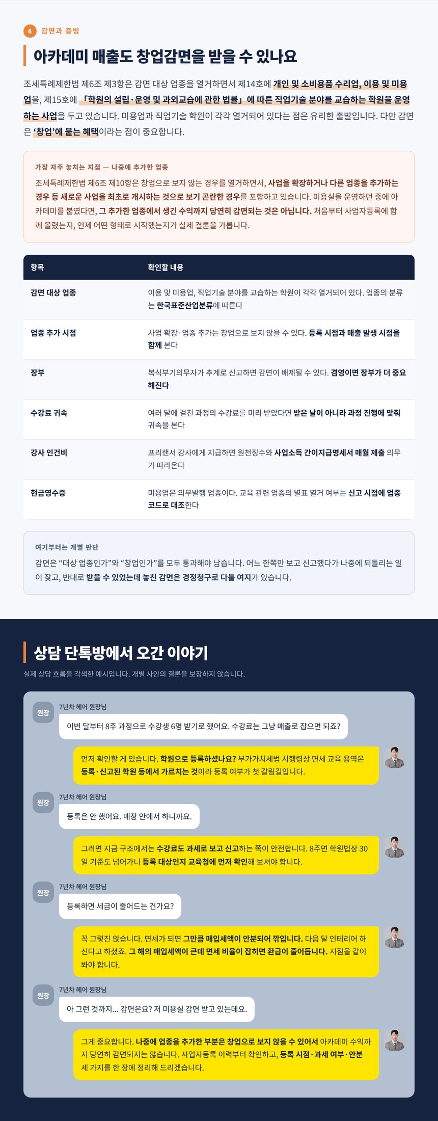창업감면 적용 범위와 업종 추가 시점