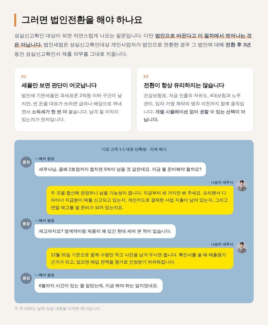 미용실 법인전환 검토와 기장 상담 예시 대화