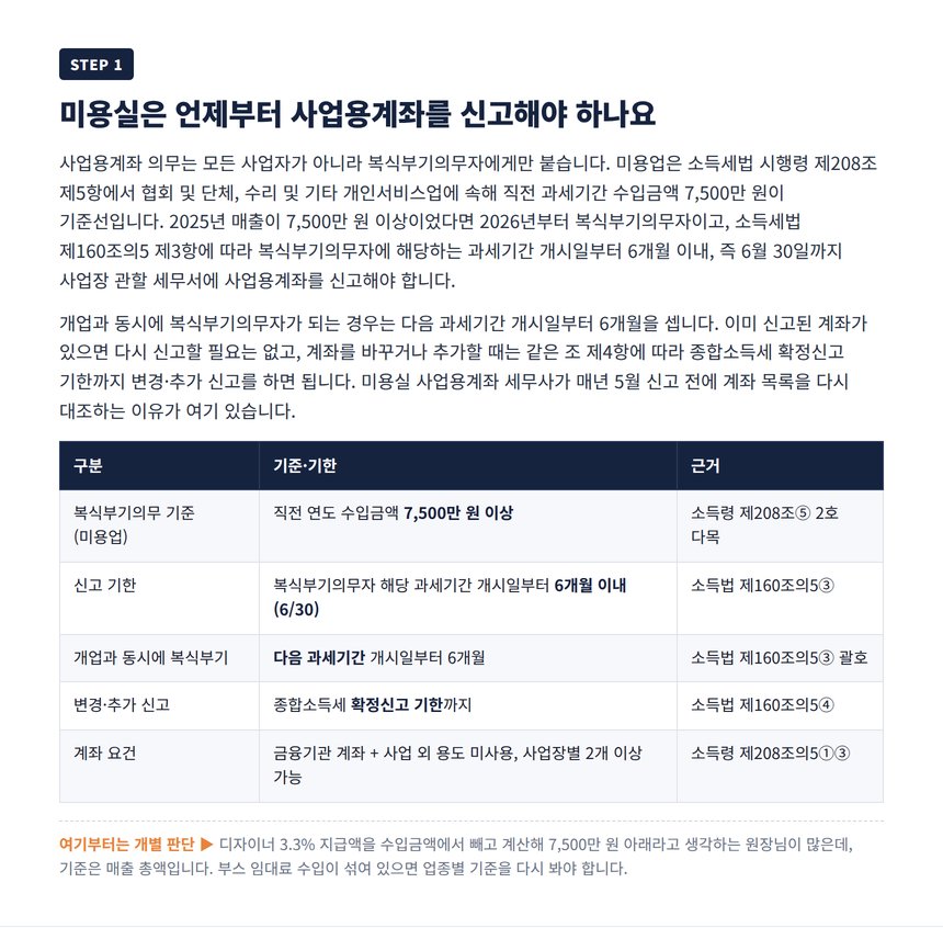 미용실 복식부기 기준 7500만 원과 사업용계좌 신고 기한 6월 30일 표
