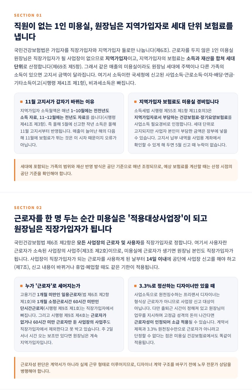 1인 미용실 지역가입자 세대 단위 보험료와 근로자 채용 시 적용대상사업장 14일 이내 신고
