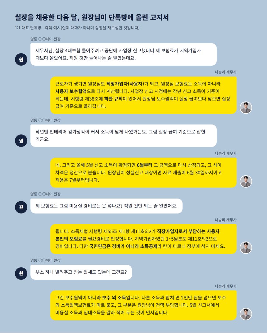 실장 채용 후 원장님 보험료가 오른 이유를 설명하는 단톡방 각색 예시