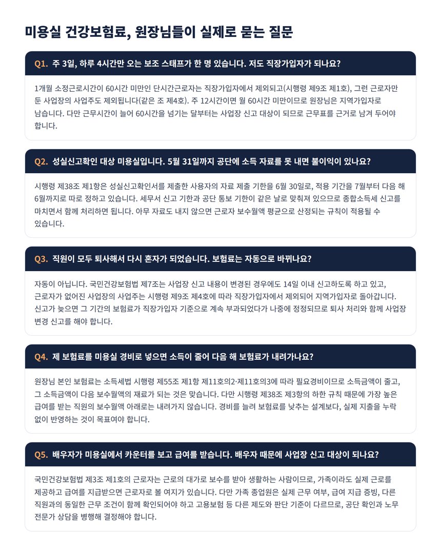 미용실 건강보험료 자주 묻는 질문 5가지, 단시간근로자·성실신고·퇴사 후 변경신고