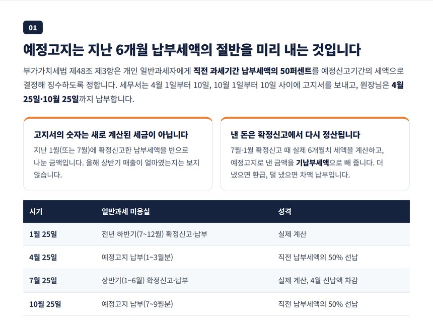 예정고지는 직전 과세기간 납부세액의 절반을 미리 내는 것