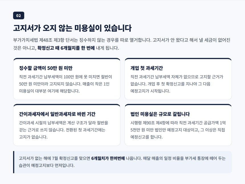 50만 원 미만 개업 첫 기간 등 고지서가 오지 않는 미용실
