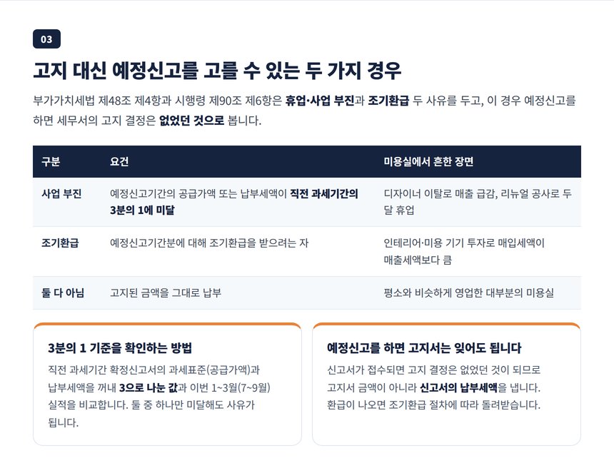 사업 부진 3분의 1 미달과 조기환급 예정신고 선택 요건