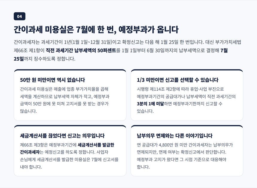 간이과세 미용실 7월 예정부과와 세금계산서 발급 시 신고 의무