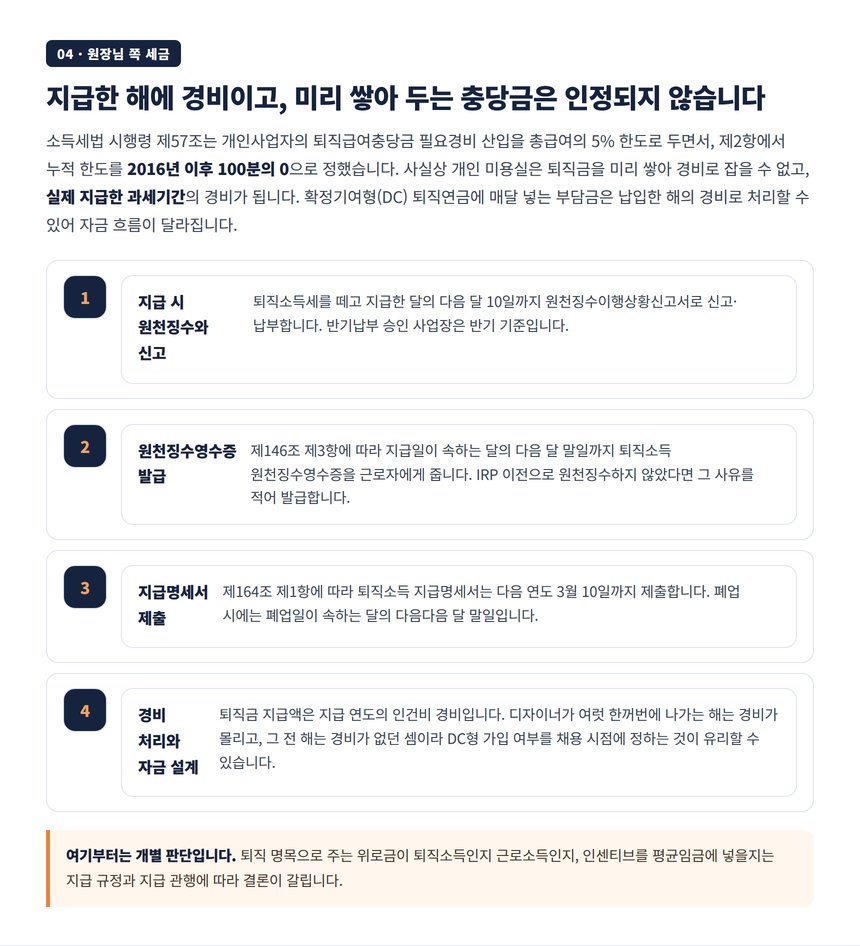 개인사업자 퇴직급여충당금 한도 0퍼센트와 지급 시 원천징수 신고 절차
