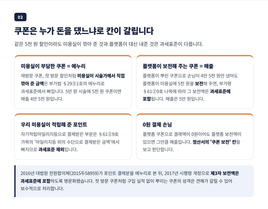 미용실 네이버예약 세무사가 정리한 쿠폰 부담 주체별 과세표준 판정