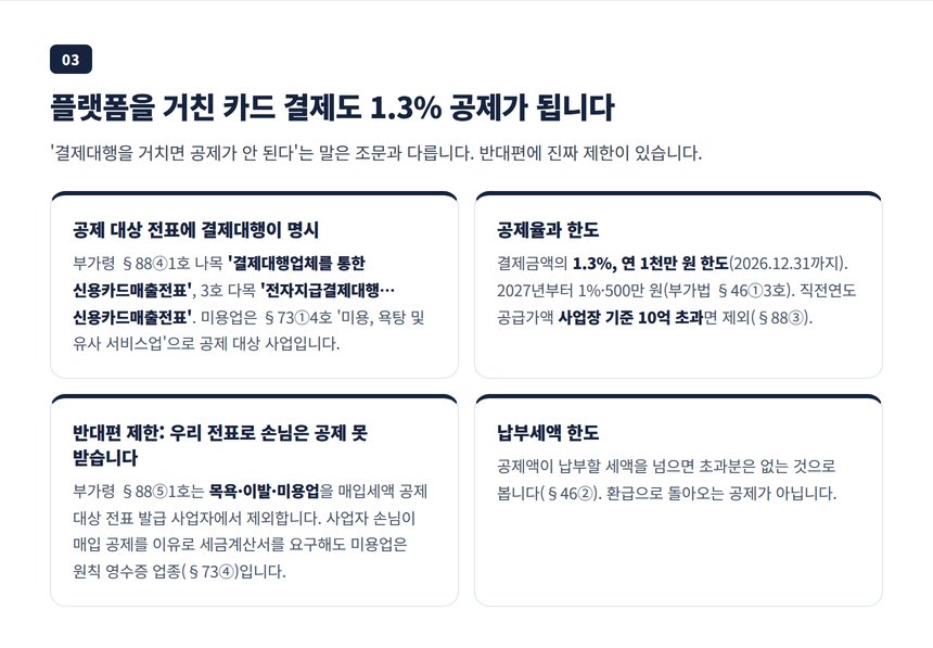 플랫폼을 거친 카드 결제의 신용카드매출전표 발행세액공제 조문