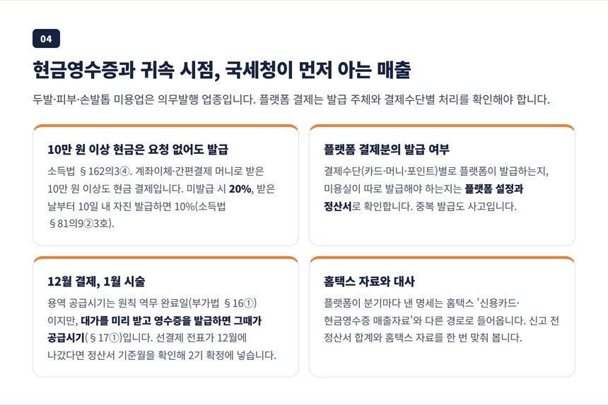 현금영수증 의무발행과 12월 결제 1월 시술의 공급시기, 국세청 분기 자료제출