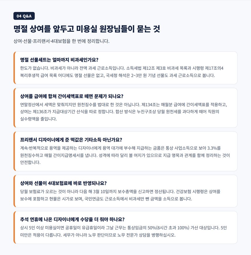 명절 상여금 선물세트 상품권 4대보험 자주 묻는 질문