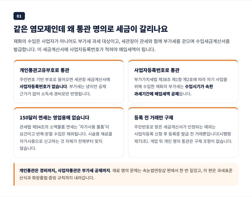 개인통관고유부호와 사업자등록번호 통관의 차이, 수입세금계산서 필요적 기재사항과 매입세액 공제