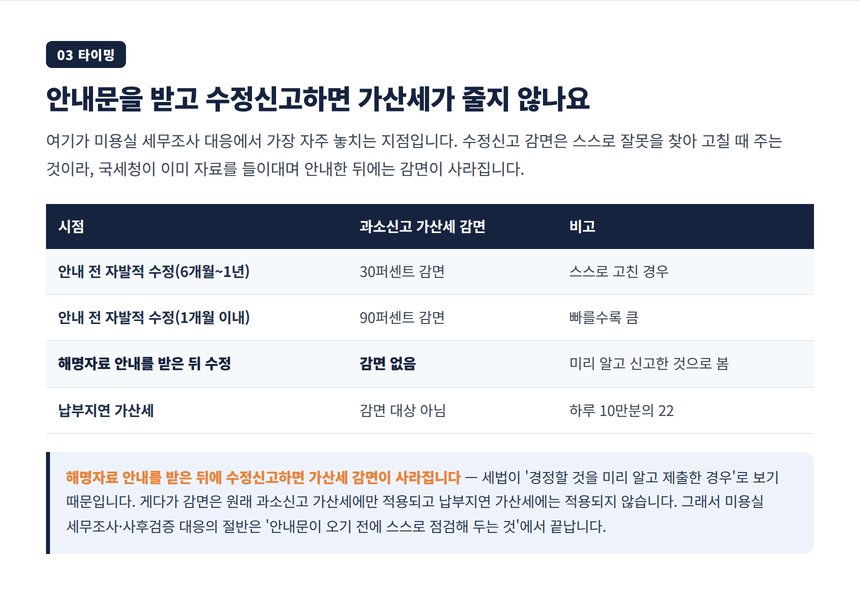 현금영수증 미발급 가산세와 과소신고 가산세 계산