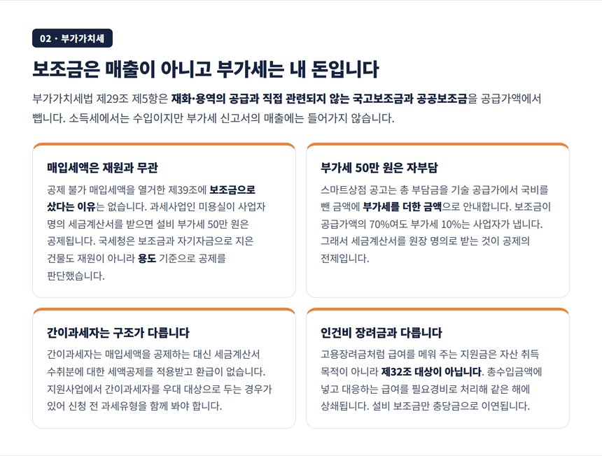 미용실 설비 보조금의 부가가치세 과세표준 제외와 매입세액 공제 구조